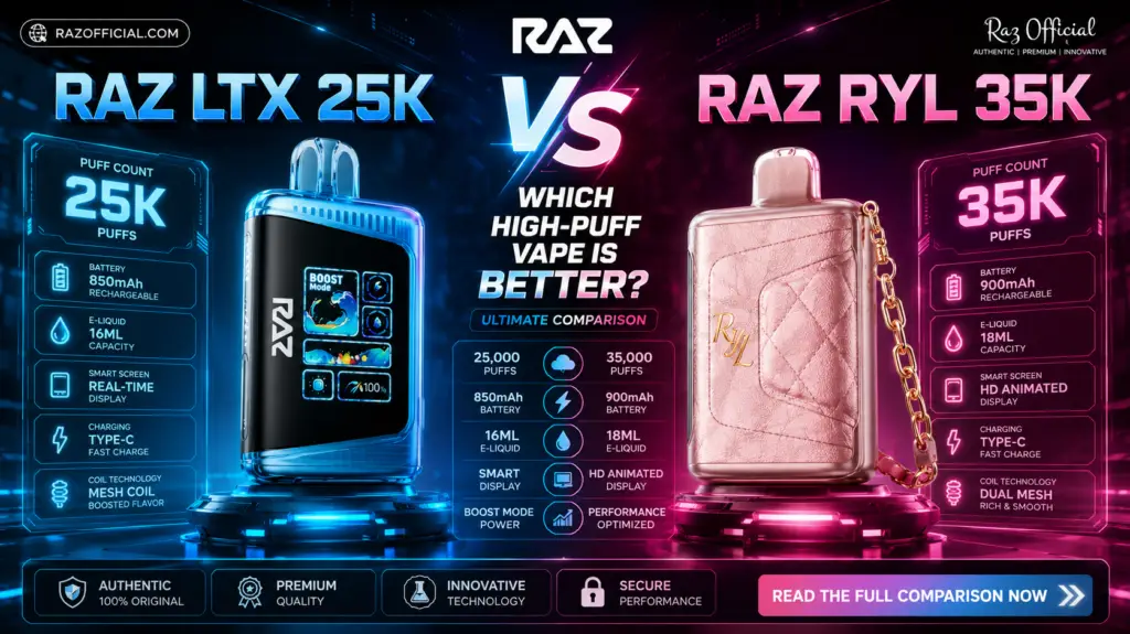 Raz Ltx 25K